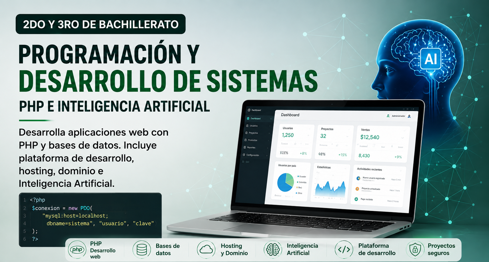 Programación y Desarrollo de Sistemas – PHP e Inteligencia Artificial